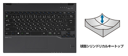 富士通パソコン | ダイレクトシリーズ U9310/DW 詳細