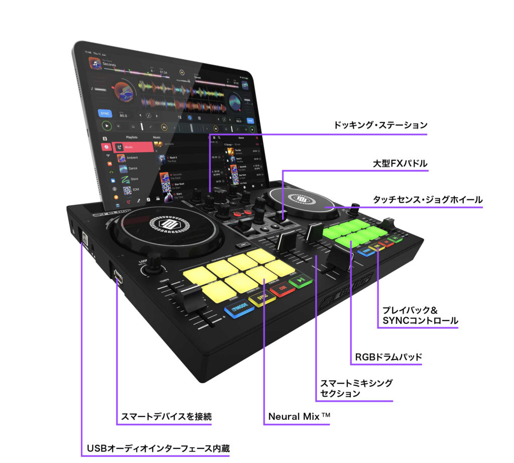 Reloop / Buddy ｜ SMITHS Digital Musical Instruments