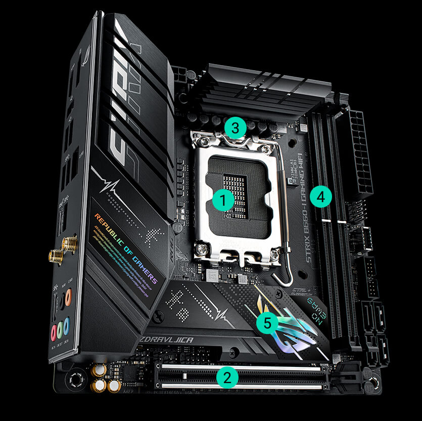 ROG STRIX B660-I GAMING WIFI | Motherboards | ROG Canada