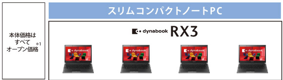 スリムコンパクトノート dynabook RX3 シリーズ トップページ