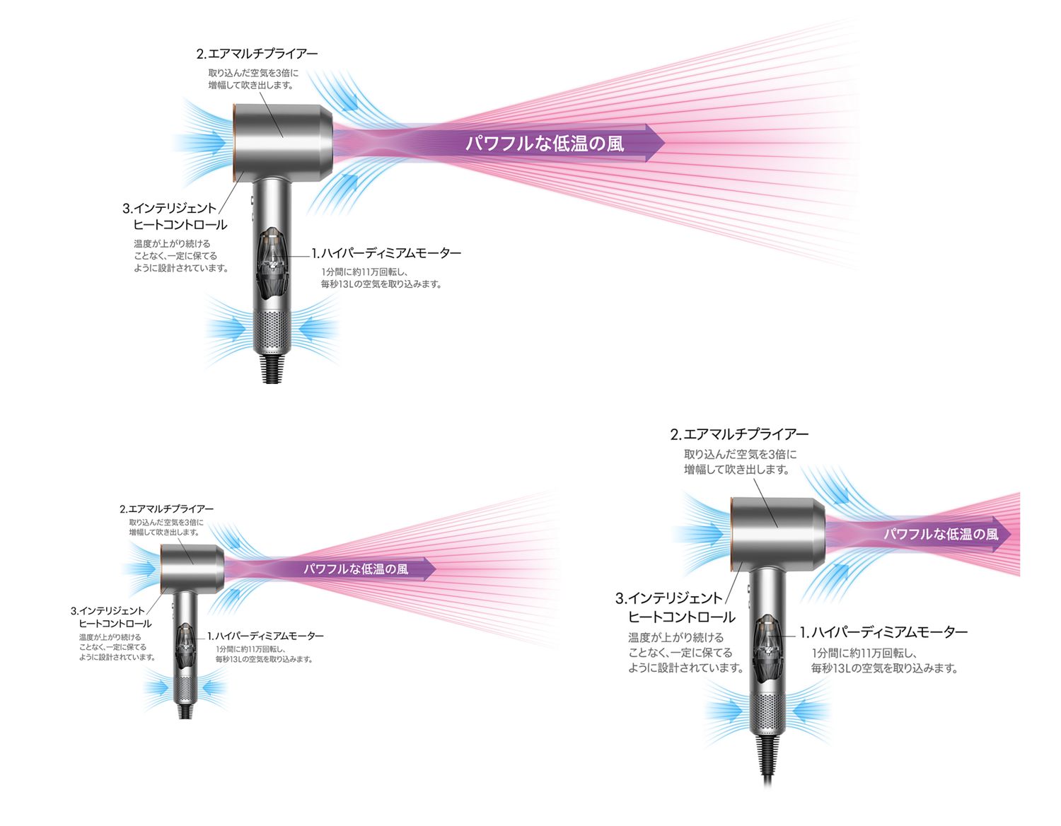 Dyson Supersonic™ヘアドライヤー | ヘアケア製品 | ダイソン公式