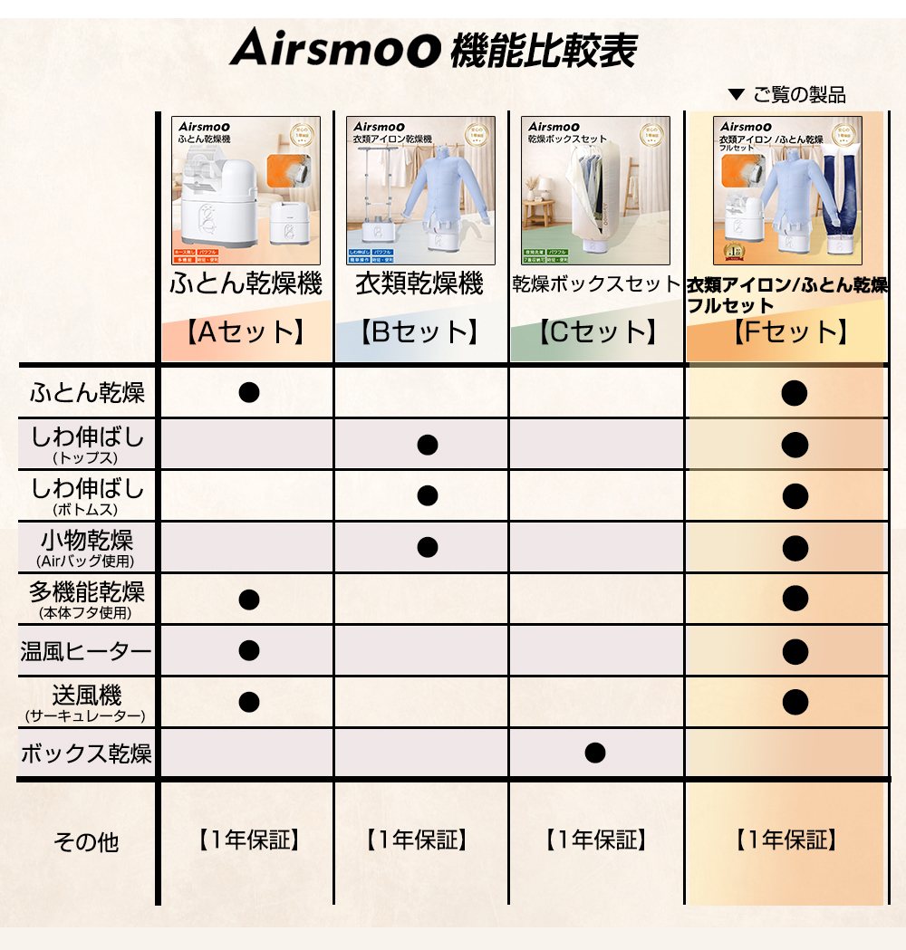 衣類乾燥機＆ふとん乾燥機 アイロン不要 エアバッグで かんたんしわ