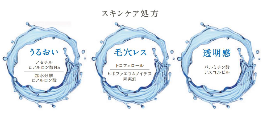 MARROW CREAM｜次世代アンチエイジング 再生医療の研究から生まれた