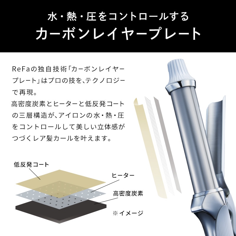 リファカールアイロン プロ 19（ホワイト） プレゼント ギフト 誕生日