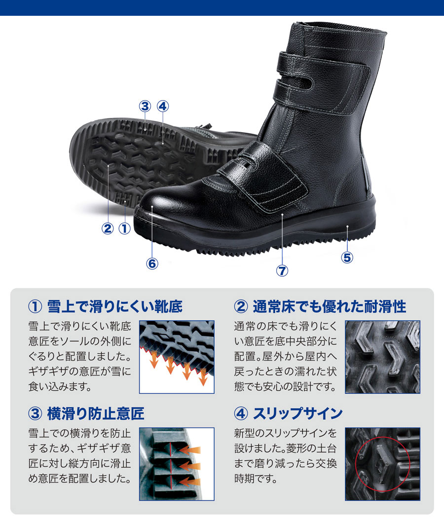 雪上でも滑りにくい耐滑安全靴 オールラウンダー AR235N（旧