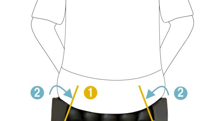 ottobock. 車いすクッション「テラフレア」 | イフ・オンラインショップ