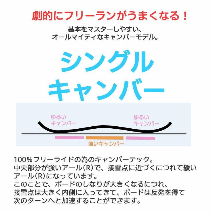GRAY／グレイ キッズ 板 CUB-X カブエックス 2025 | JSBCスノータウン