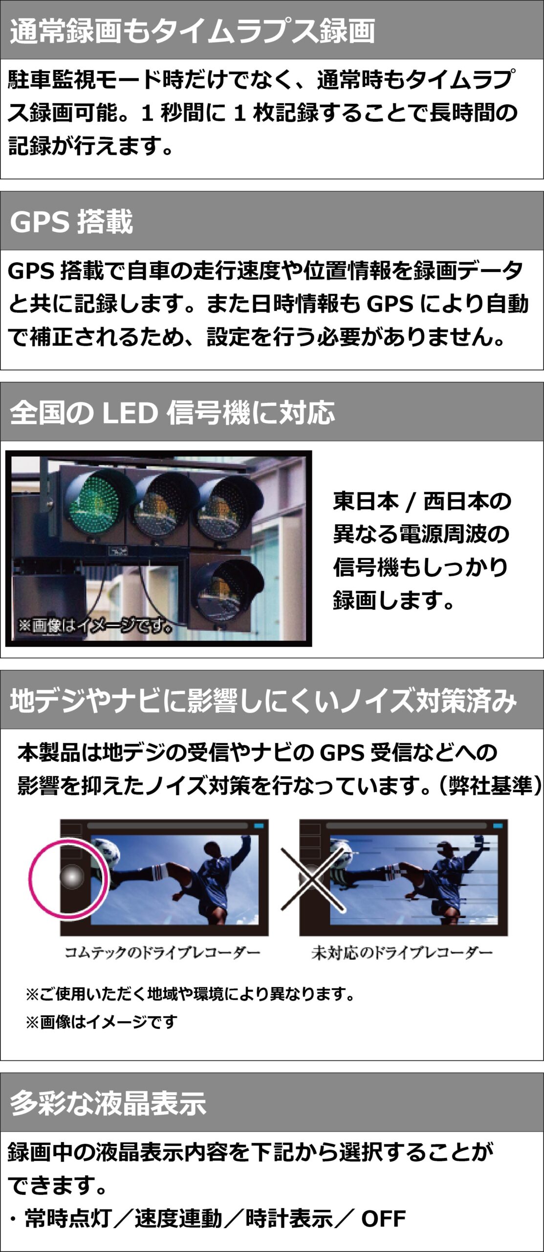 AG427-DRCフロント1カメラタイプ高性能ドライブレコーダー | Elut