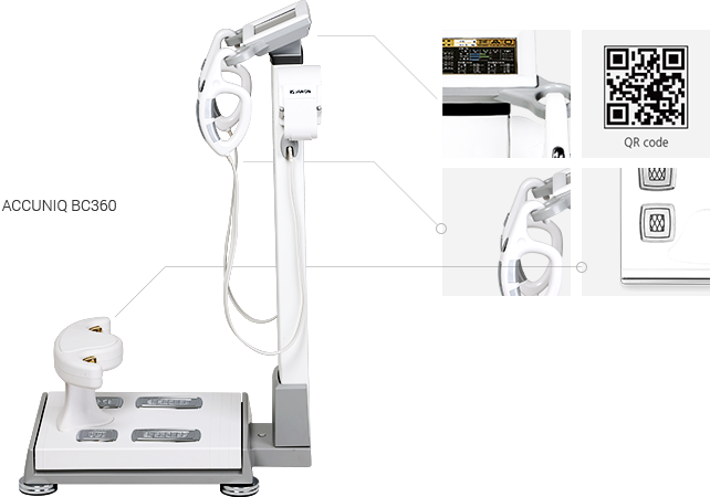 体組成計 セルバス ACCUNIQ BC360 | エステ機器のワールドジャパン