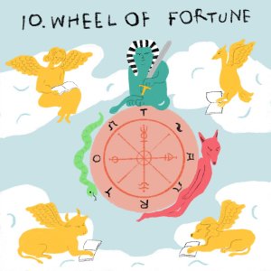 FUDGE.jpタロット占い【10 運命の輪】の意味と解釈 |「何か新しいこと