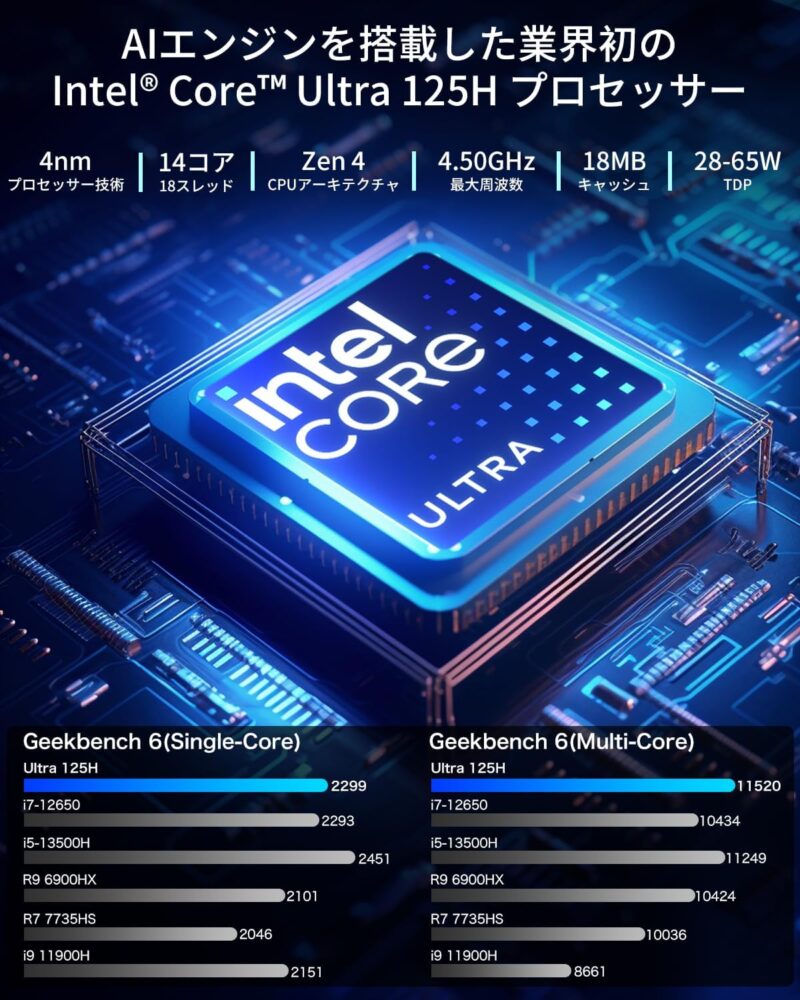 GMKtec Nucbox K9』レビュー！Core Ultra 5 125H搭載の高性能ミニPC