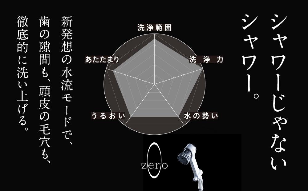 ミラブルzero サイエンス製ファインバブルシャワーヘッド |正規品