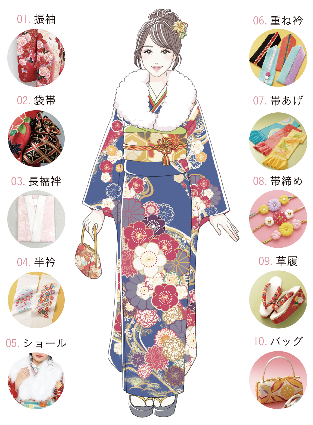 安心おまかせパック | 成人式の振袖レンタル・購入・前撮りなら