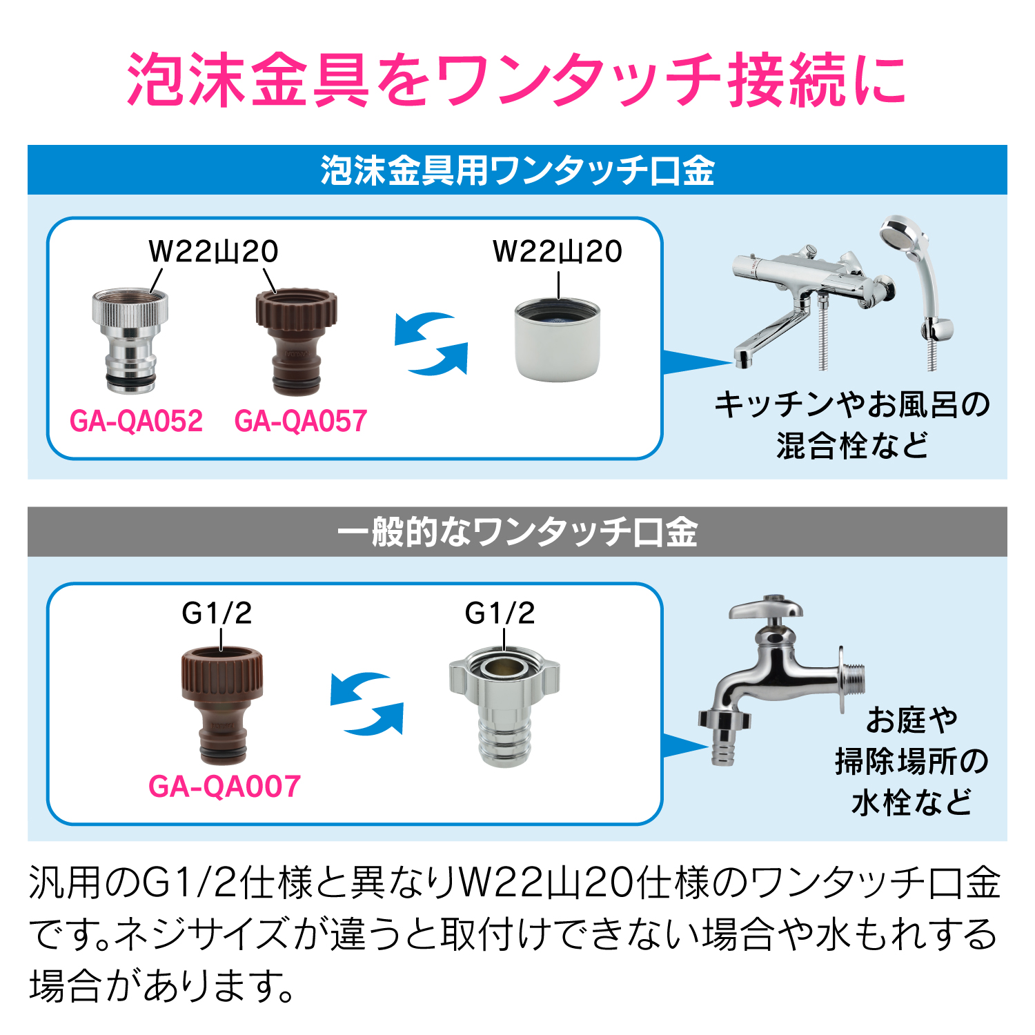 泡沫水栓用ネジ口金
