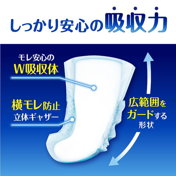 Qoo10] ポイズ 【5個セット】吸水ナプキン 生理用品 パ
