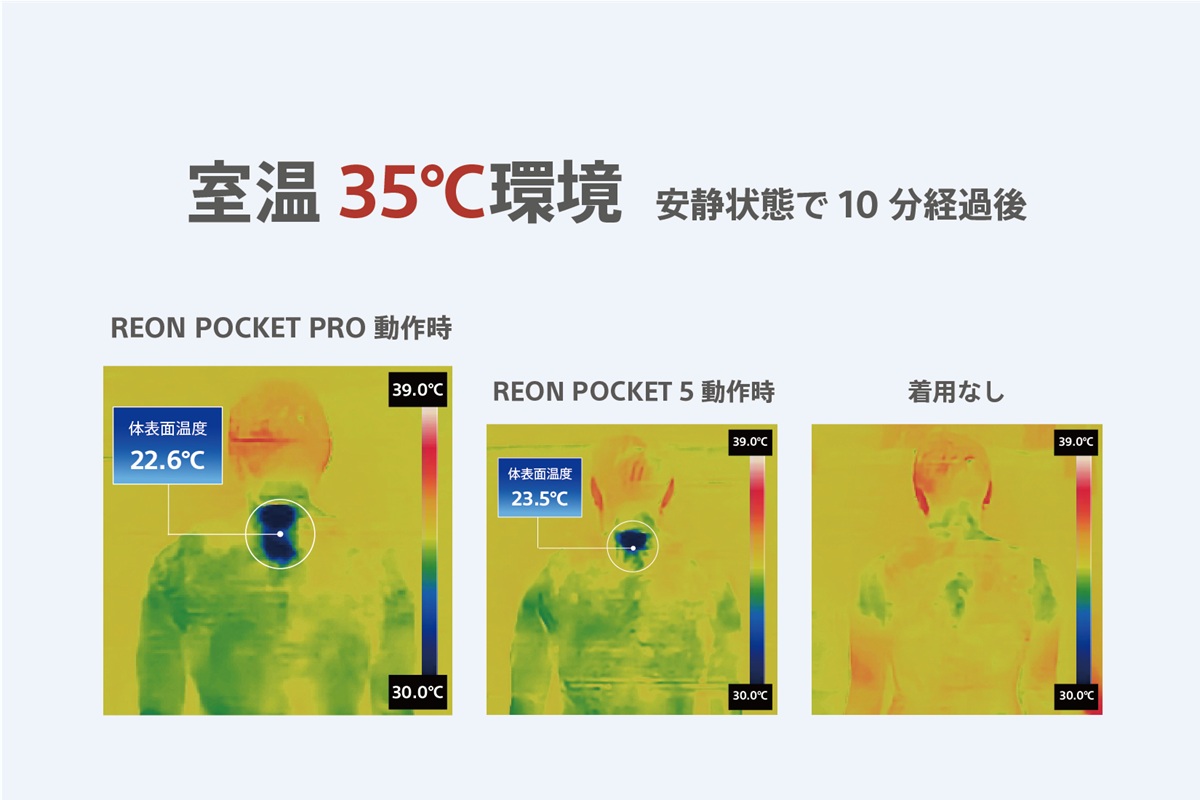 猛暑対策】従来比2倍冷せる！ ソニーが作る“着るエアコン”「REON