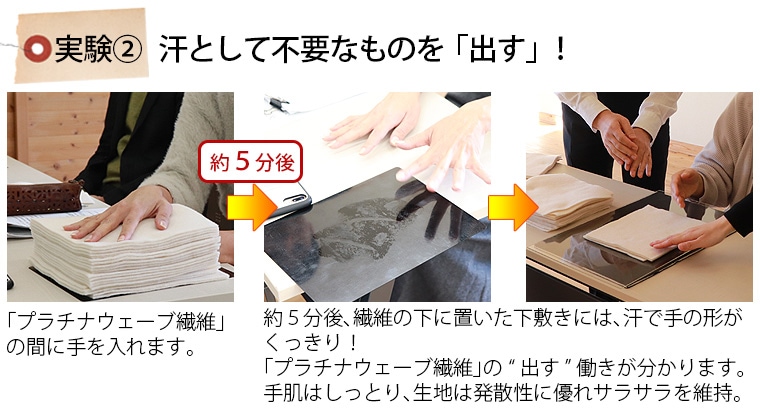 プラチナウェーブ 葵 敷布団 シングルサイズ（100×210㎝）｜トータル