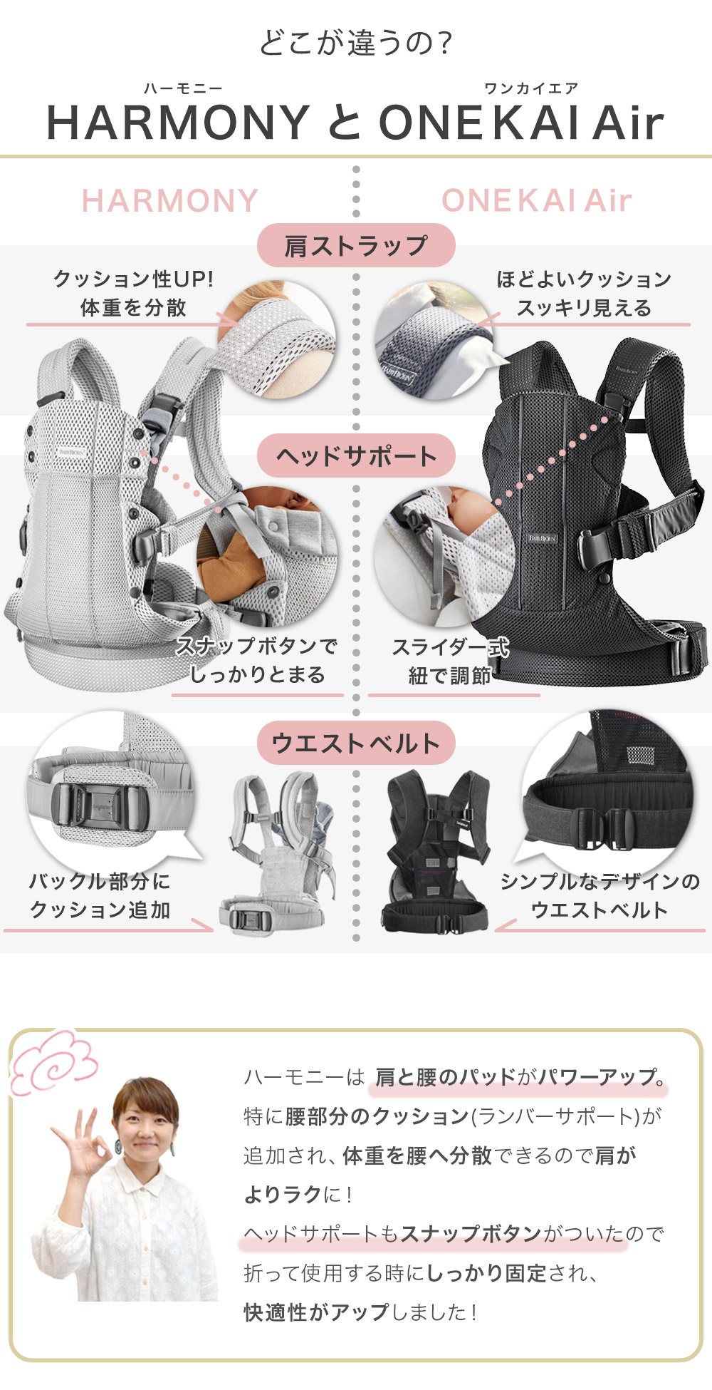ベビービョルン(BabyBjorn)｜ハーモニー｜商品一覧｜ブリベビ通販