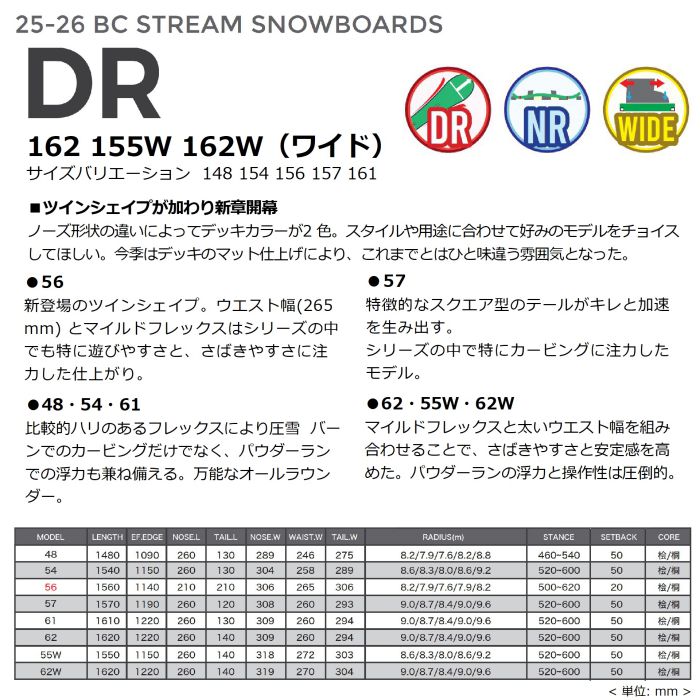 25-26 BC STREAM DR 162/155W/162W ディレクショナル ノーズロッカー