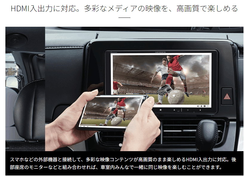 送料無料】AVIC-RZ821-D パイオニア カロッツェリア 楽ナビ 7インチ