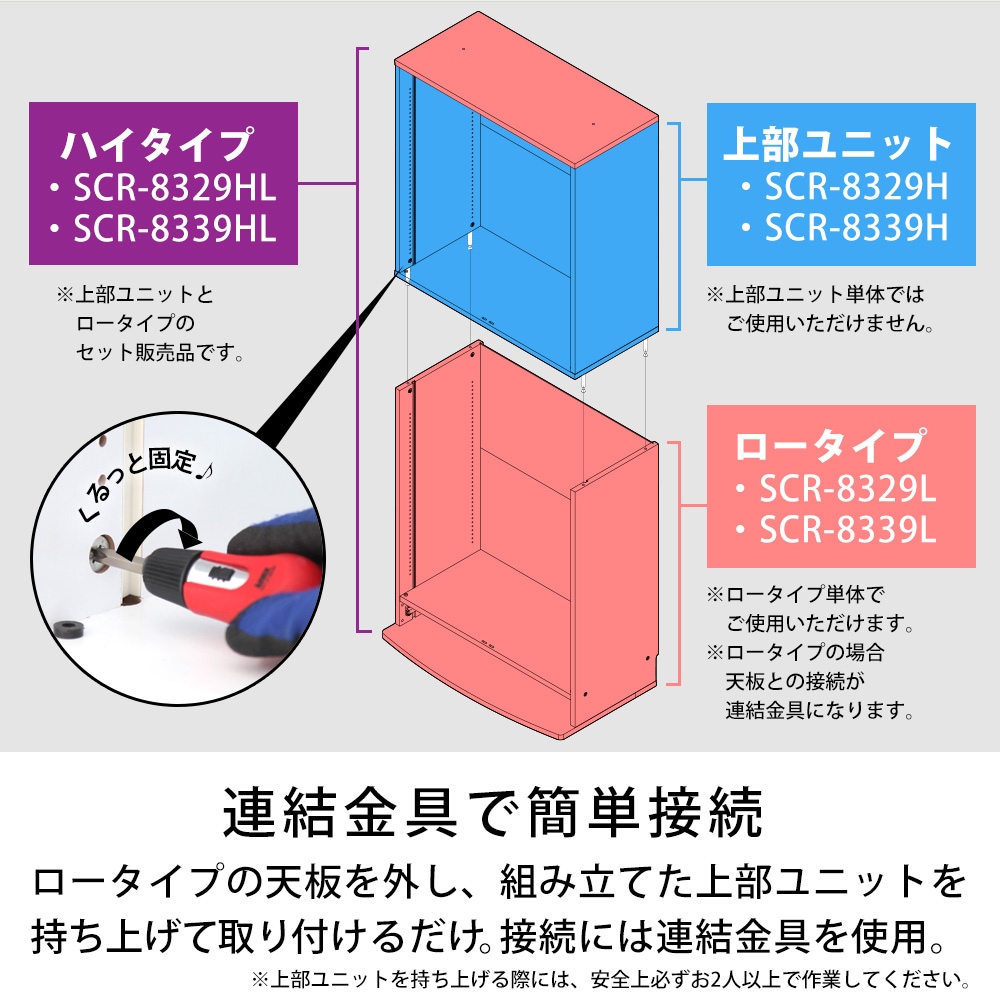 コレクションラック ユニール専用オプション】上部連結ユニット 幅83cm
