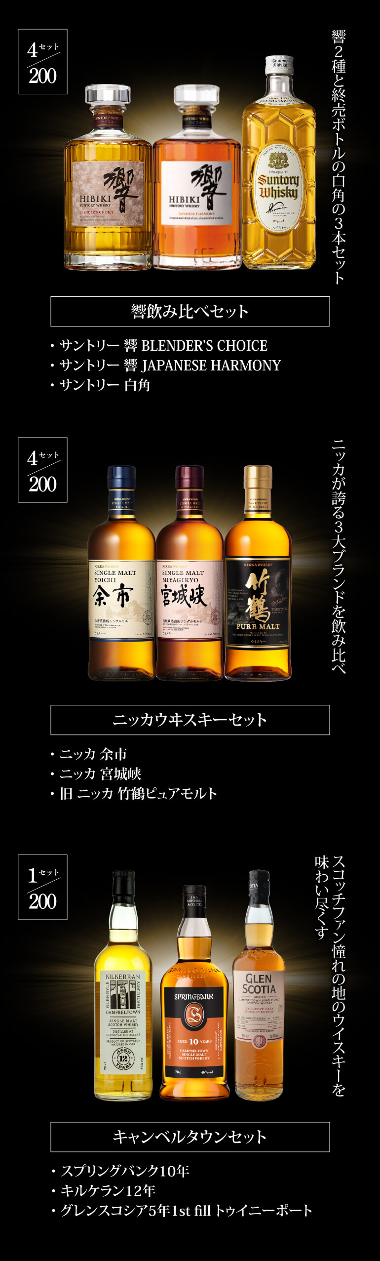 運がよければ 山崎18年/山崎12年/山崎の3本セットが入っているかも