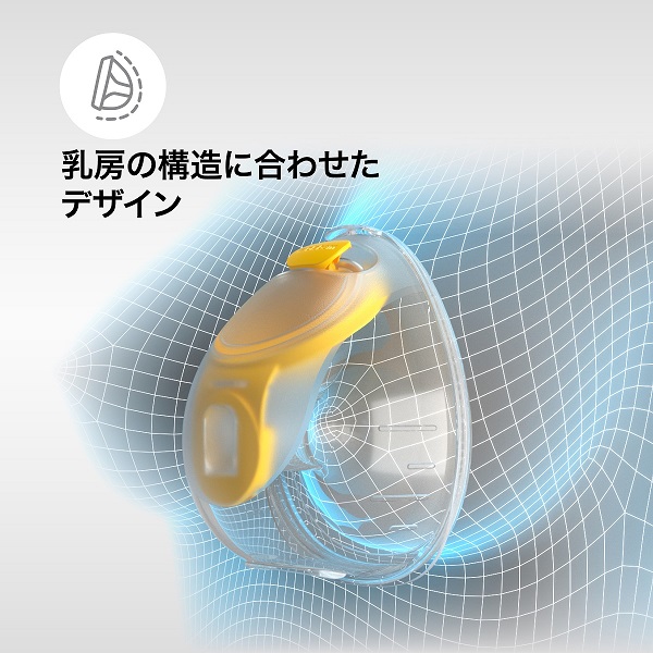 NEW】スイング・マキシ ハンズフリーさく乳器