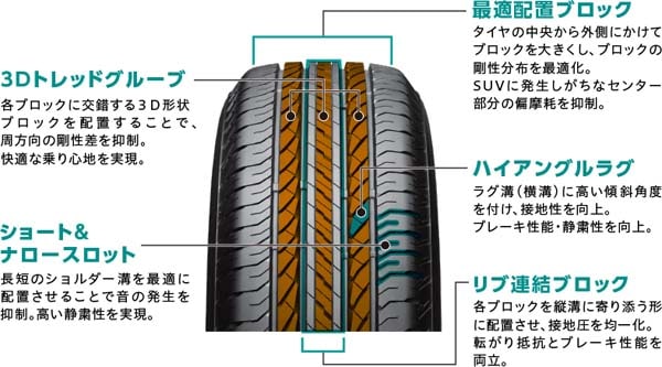 175/80R16 91S〈4本〉ブリヂストンDUELER H/L 850〈デューラー H/L 850