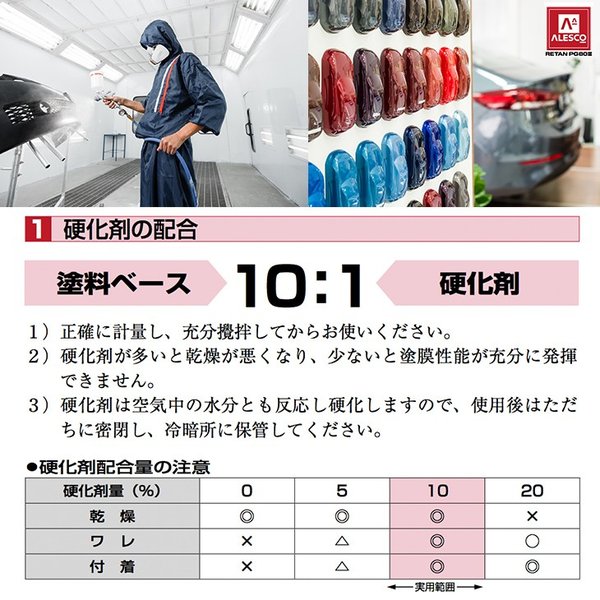 関西ペイント PG80 調色 ニッサン W32 ジャンピングホワイトS 500g