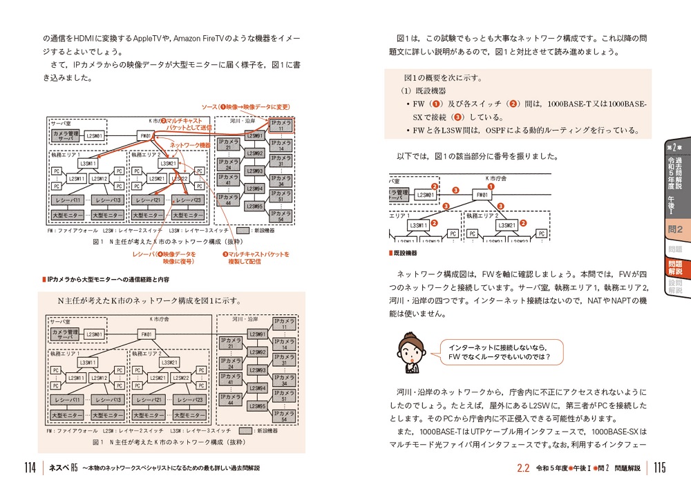 ネスペR5 | 技術評論社