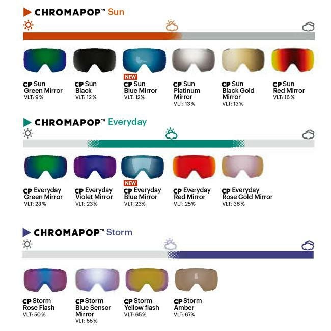 SMITH ゴーグル I/O MAG XL BLACK 調光レンズ 25-26 ASIAN FIT 正規品