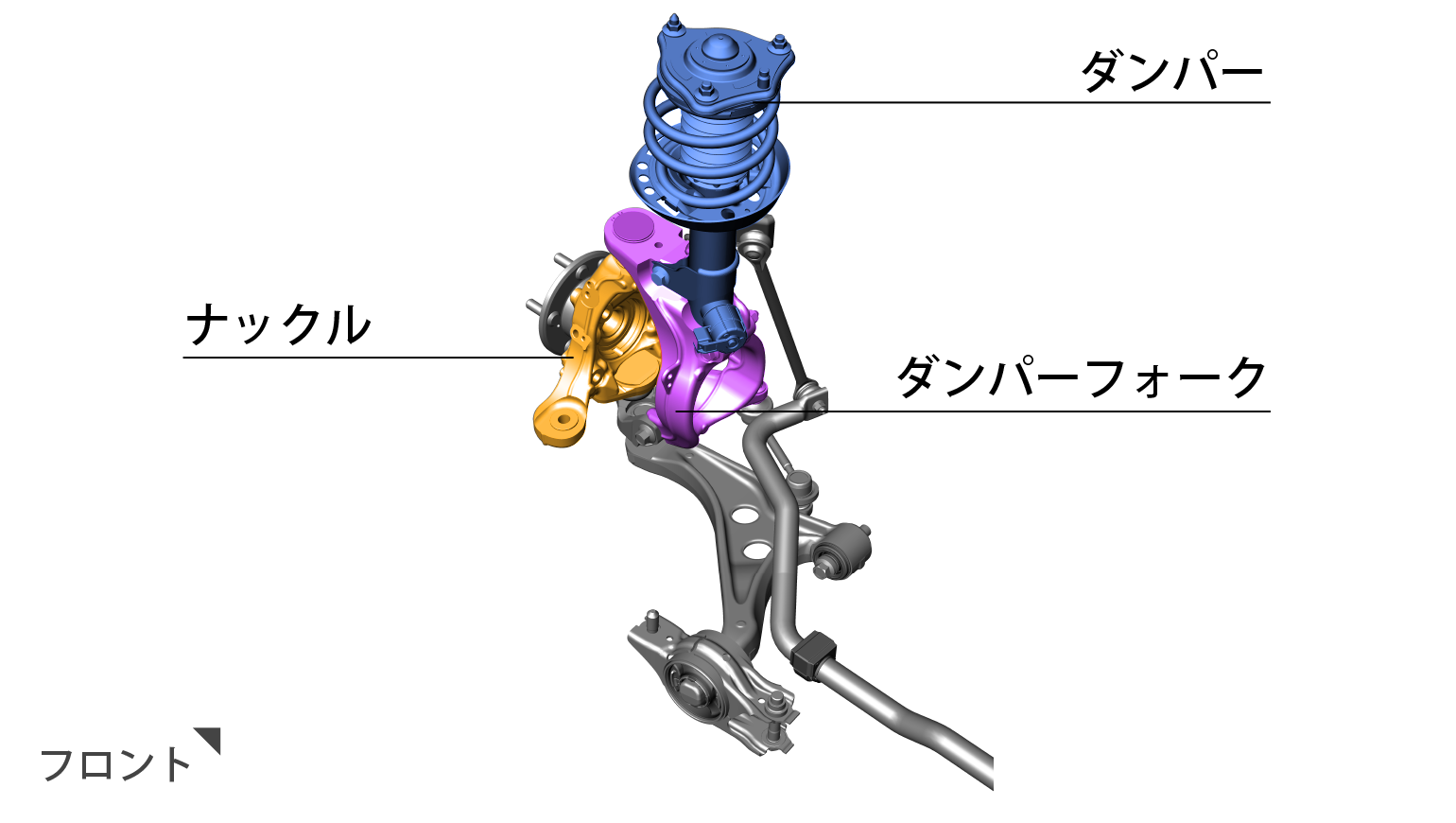 デュアルアクシスストラットサスペンション｜テクノロジー｜Honda公式