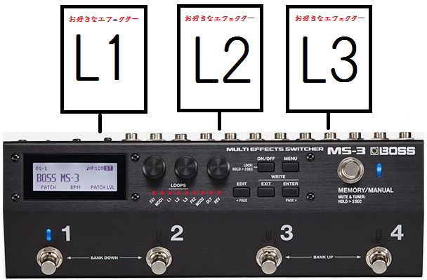スイッチャー/マルチ】BOSS MS-3 変幻自在のスイッチャー 話題の製品を