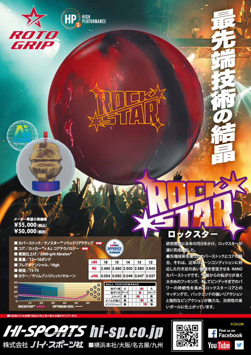 BOWLING BALL ： - 3ページ目 (26ページ中) - ハイスポーツ社 ：信頼の