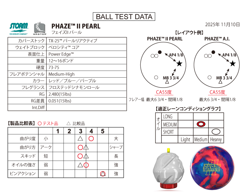 フェイズII パール - ハイスポーツ社 ：信頼のボウリング用品販売