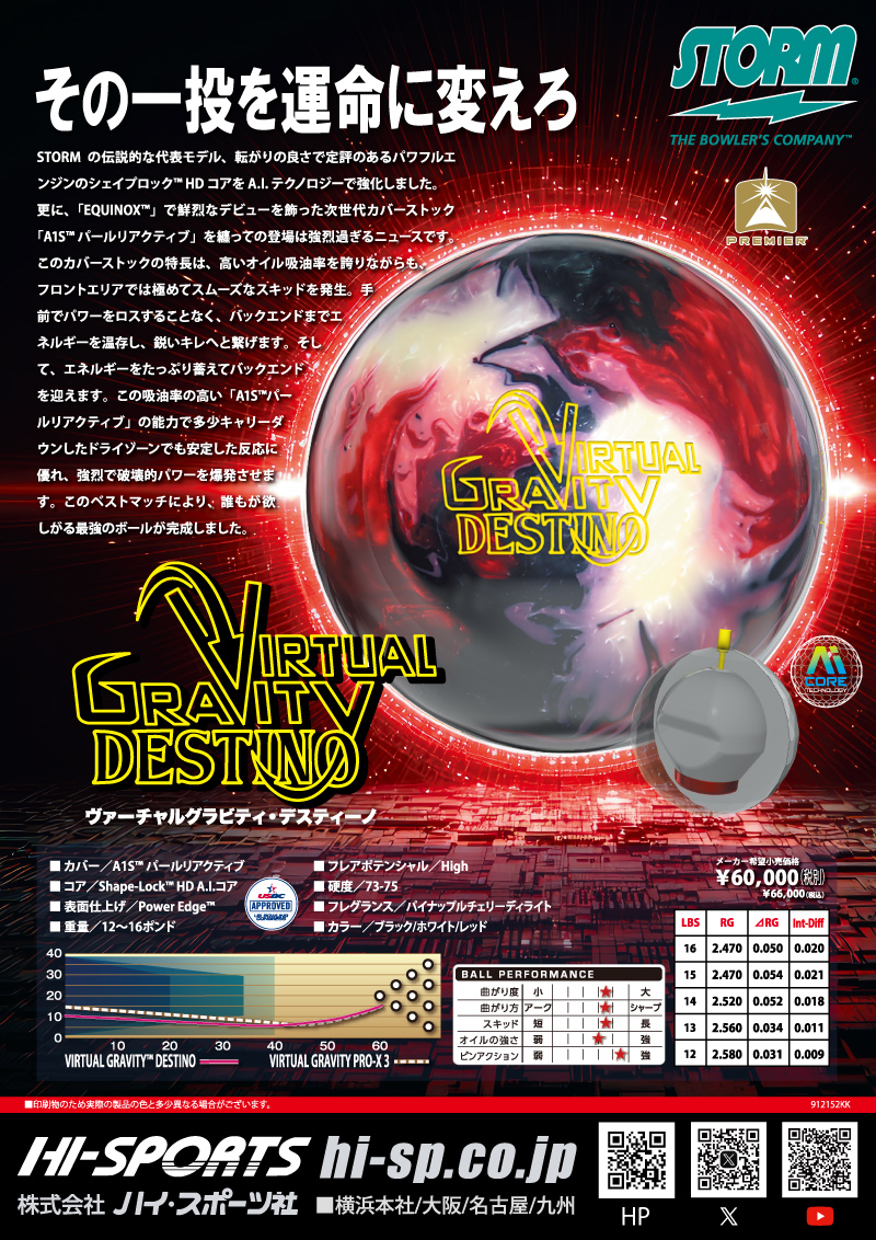 サミット・ワールド - ハイスポーツ社 ：信頼のボウリング用品販売