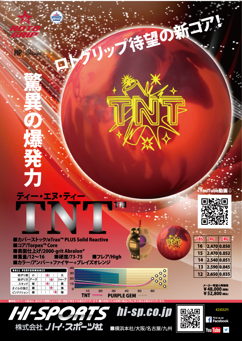 TNT - ハイスポーツ社 ：信頼のボウリング用品販売