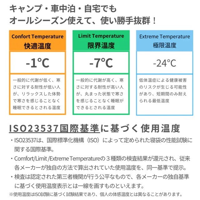 冬キャンプ必携】世界一売れた4シーズン寝袋！Nuucaヒュッゲスリープ