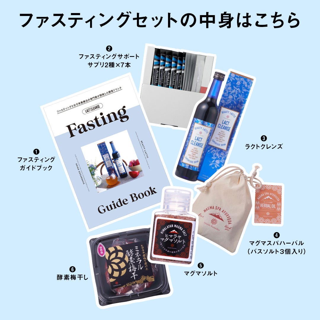 つらくない5日間ファスティング 特別キットのご紹介