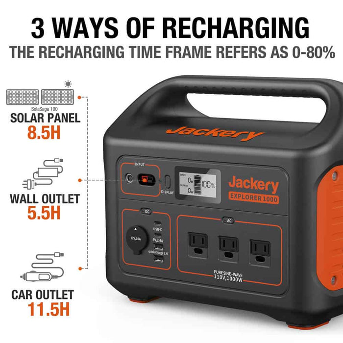1000W Solar Generator | Jackery Explorer 1000 & SolarSaga