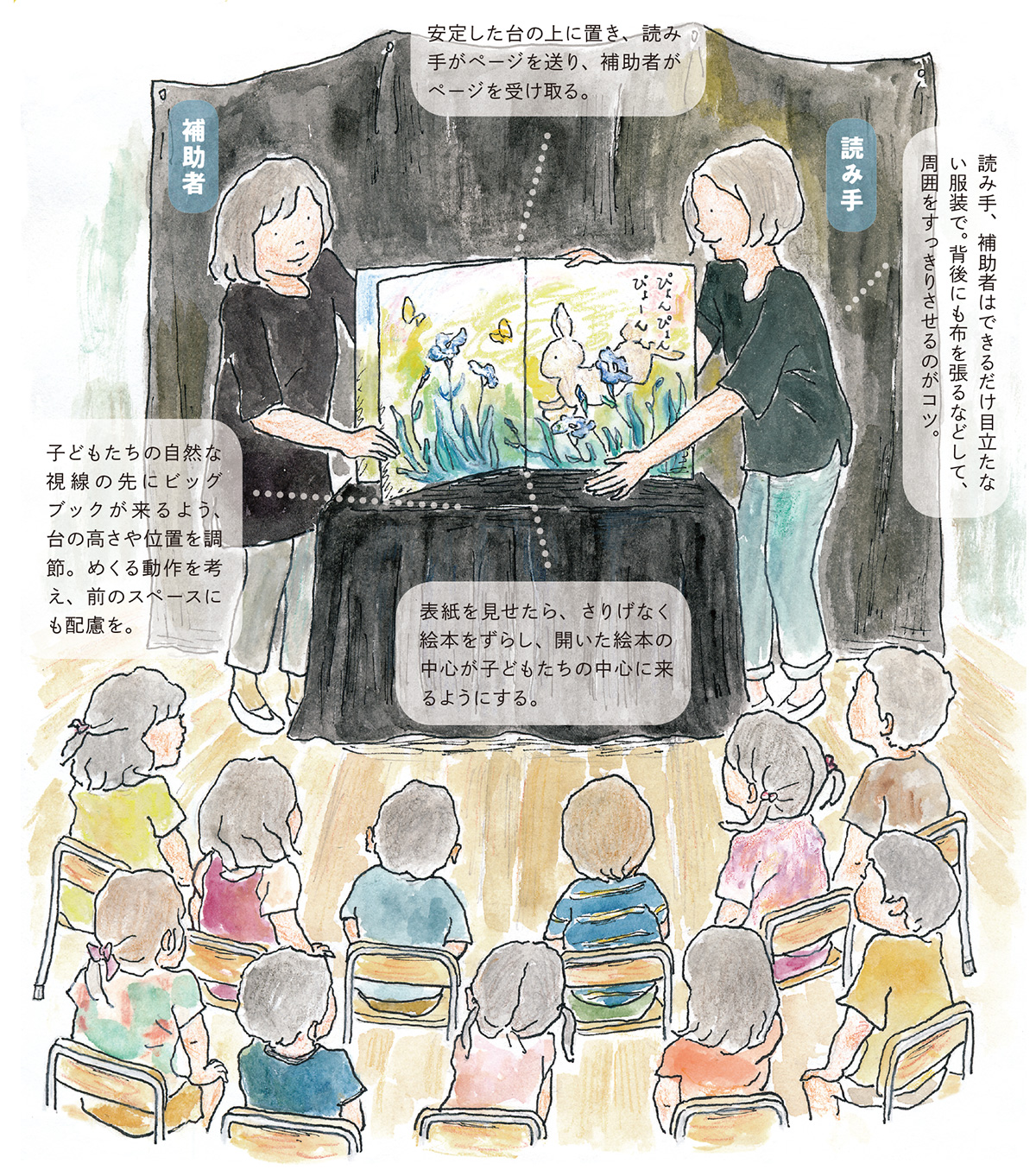 Ibyさま専用 秋・冬の絵本5冊他 Ibyさま専用 秋・冬の絵本5冊他