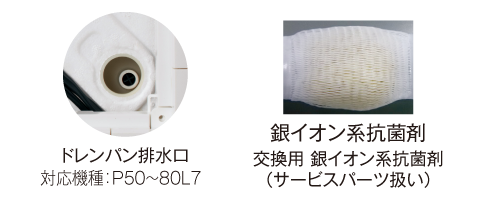 2方向天井カセット形 | 空調・換気・給湯設備（ビジネス） | Panasonic