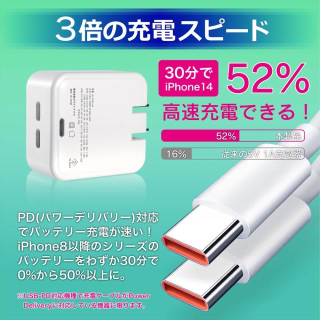 Galaxy S22 充電器 35W PC スマホ ACアダプター SCG13 ケーブル付き