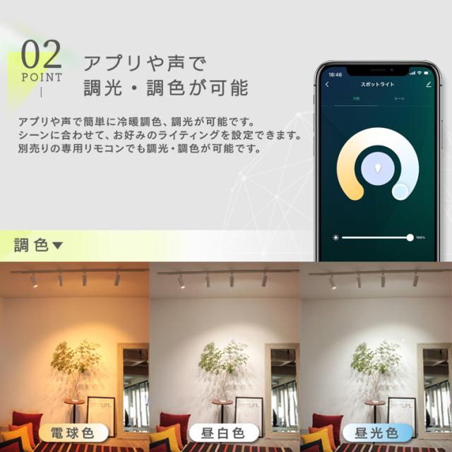 2個セット】エジソンスマートスポットライトビーム角調節タイプ LED一