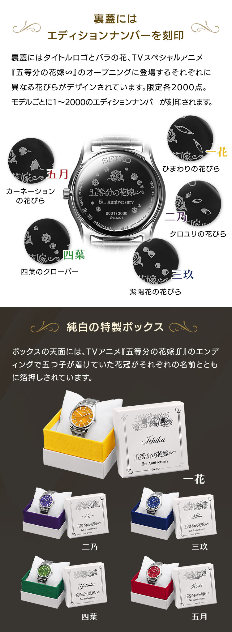 五等分の花嫁∽×セイコー コラボウオッチ／プレミアムキャラクター