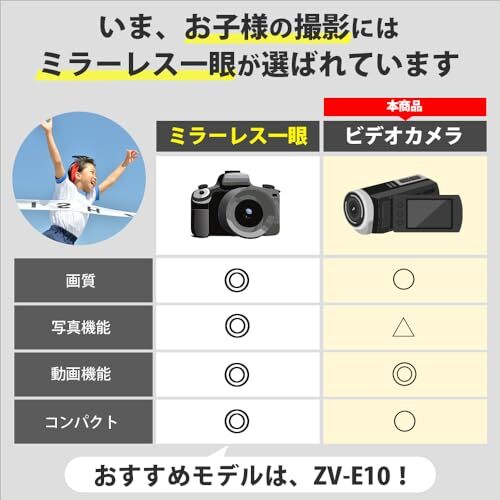 SONY 4K Video Camera Handycam FDR-AX45 2018 Model Black Built-in