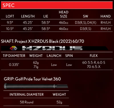 Srixon ZX7 MKII Driver - New 2023 Model | eBay