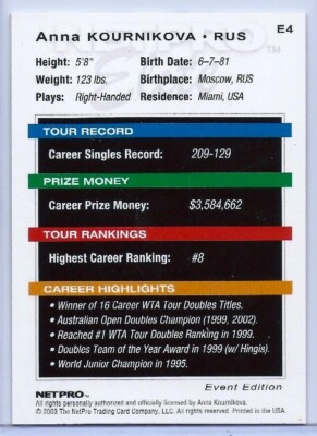 ANNA KOURNIKOVA 2003 