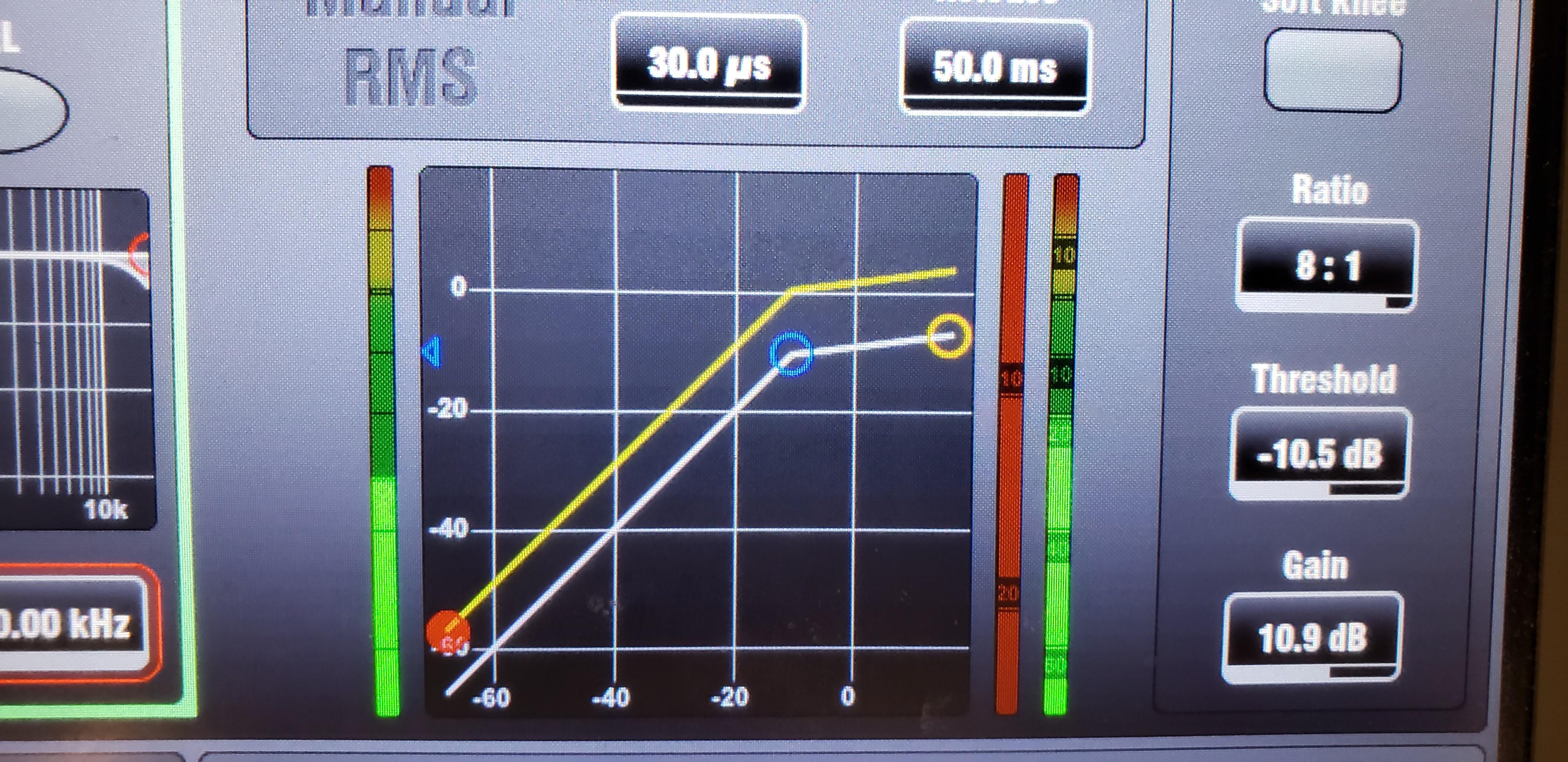 I feel dirty doing this to a vocalist, but she can't keep a steady