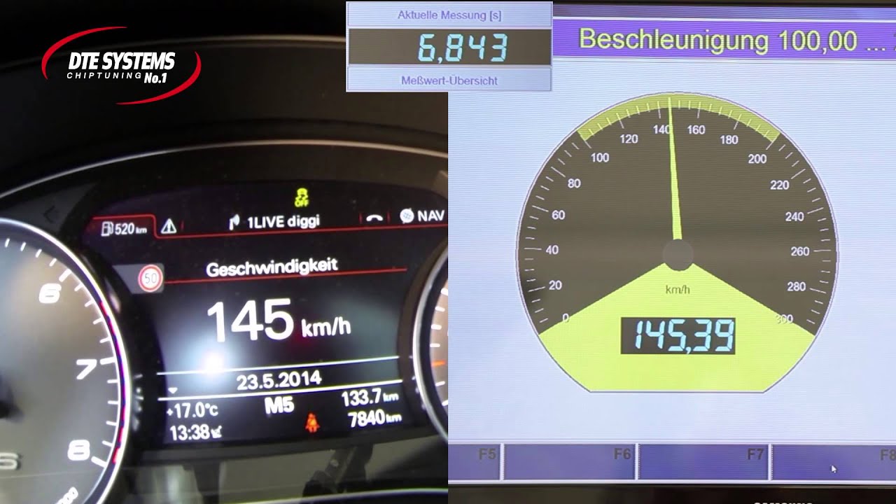 Chiptuning Audi S6: PowerControl by DTE Systems - YouTube